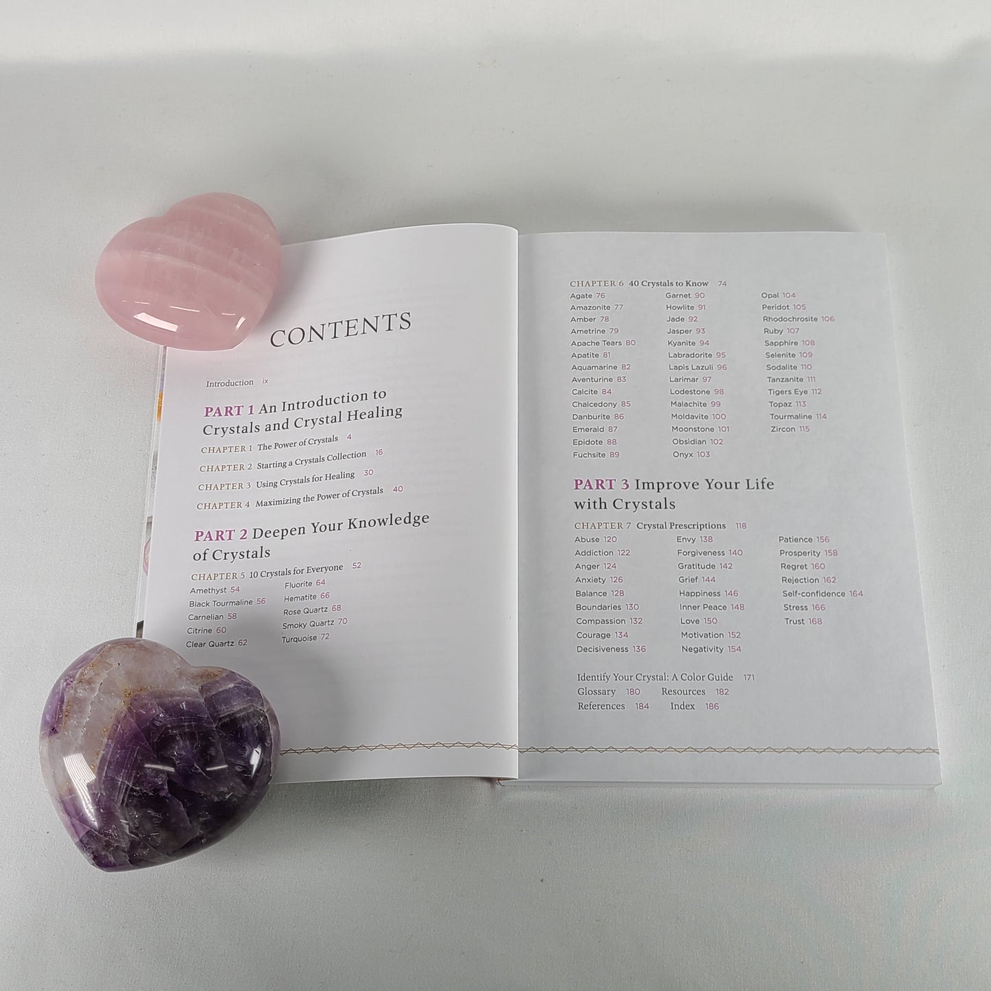 Crystals for Beginners